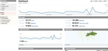 Google Analytics V2 Screenshot
